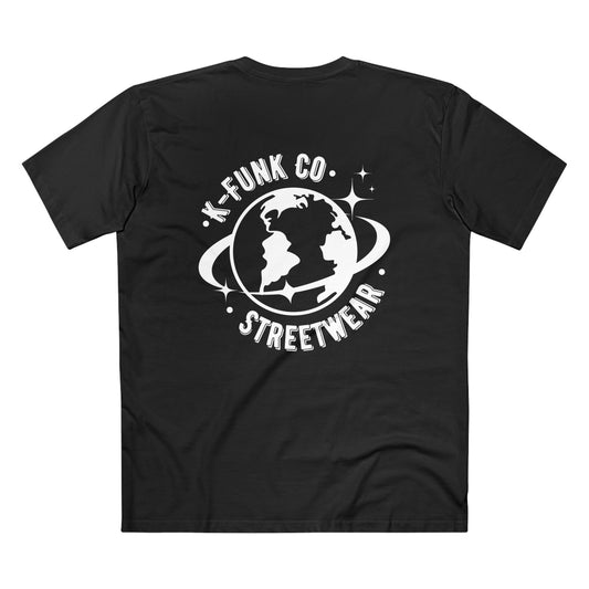Fashion & Streetwear Trends For 2025